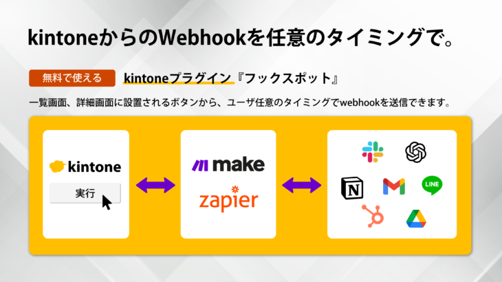 kintoneプラグイン『フックスポット』