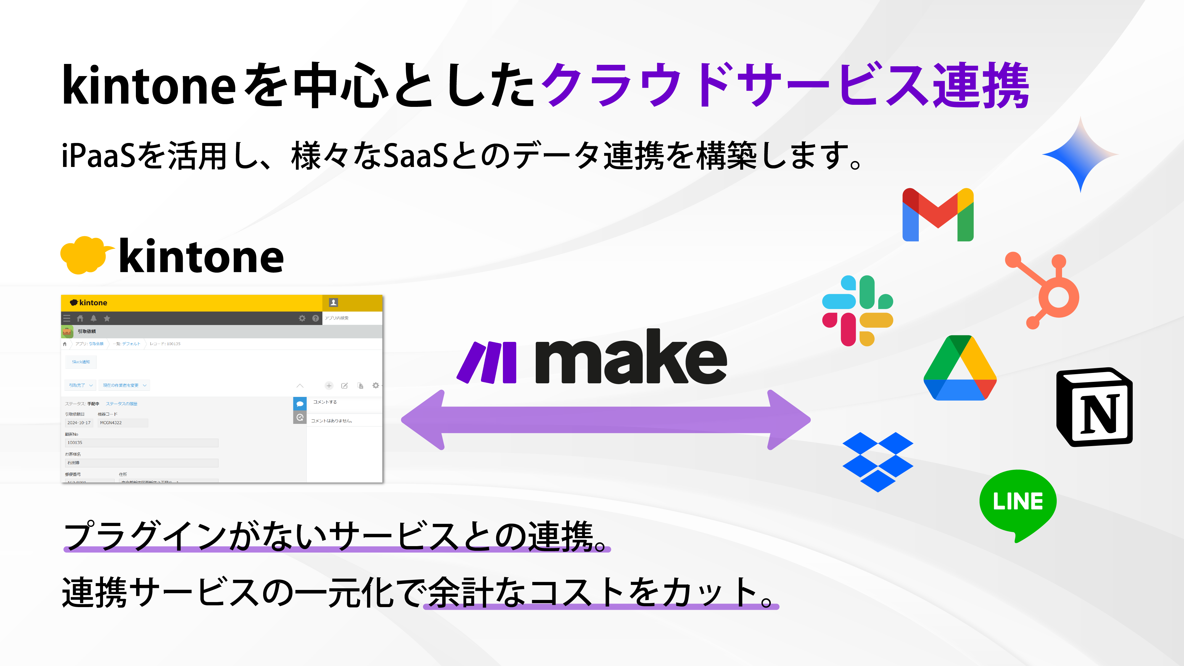 kintoneと外部サービスのデータ連携を実現