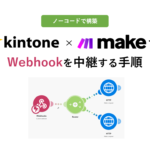 kintone×MakeでWebhookを中継する手順【ノーコードで構築】