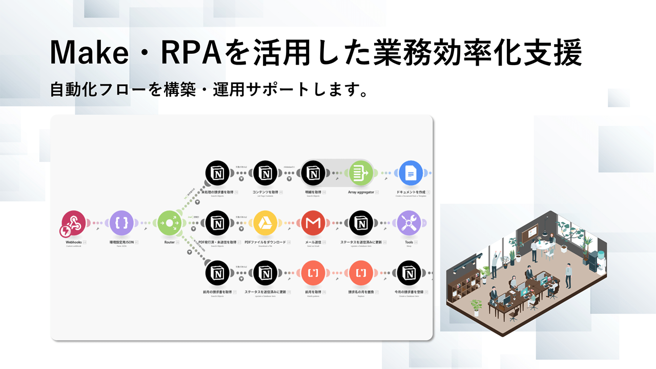 Make・RPAを活用した業務効率化支援